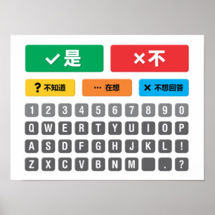 Chinese Autism AAC PECS Pointing Communication 05 Poster