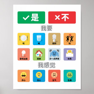 Chinese Autism AAC Pointing Communication 01 Poster