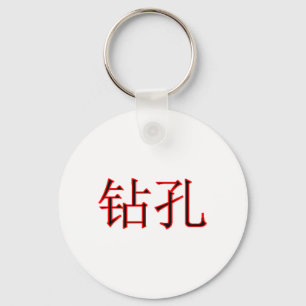 Chinese Boring 2 The MUSEUM Zazzle Gifts Key Ring