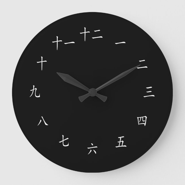 Chinese Characters Clock (Front)