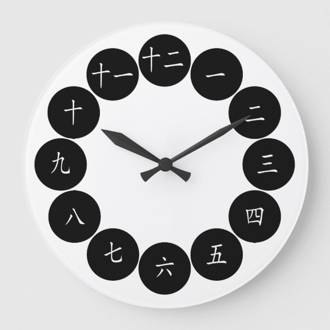 Chinese Characters Clock (Front)