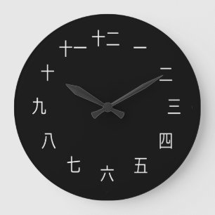 Chinese Characters Clock