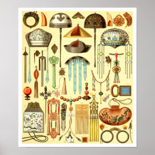 Chinese Hair Ornaments, Rank Badges, and Talismans Poster