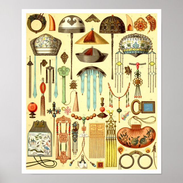 Chinese Hair Ornaments, Rank Badges, and Talismans Poster (Front)