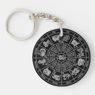 Chinese Horoscope Zodiac Wheel Key Ring