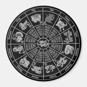 Chinese Horoscope Zodiac Wheel Magnet