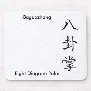 Chinese Kanji Calligraphy Baguazhang   Pa Kua Mouse Pad
