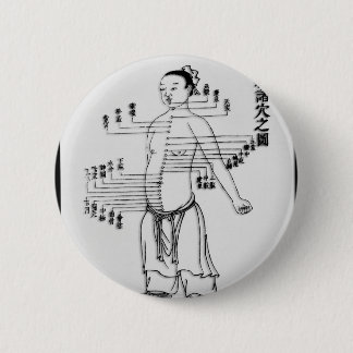 Chinese Medicine chart 6 Cm Round Badge