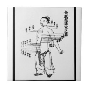 Chinese Medicine chart Tile
