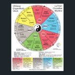 Chinese Medicine Meridian Body Clock Poster<br><div class="desc">Chinese meridian cycle organ body clock. Qi flows through the 12 meridians in a 24 hour cycle. The clock shows the rhythms of these cycles and the points of each meridians highest energy levels. Characteristics of the five elements and their associated meridians. Artwork to hang in your house or a...</div>