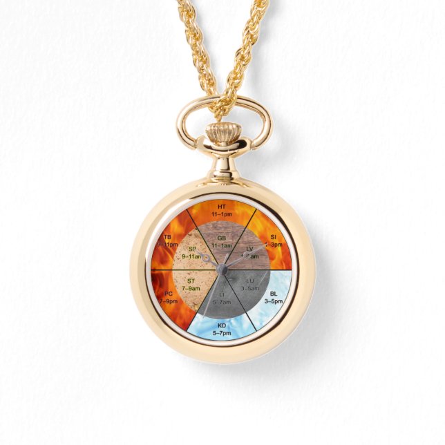 chinese organ clock meridians acupuncture elements watch (Front)