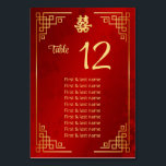 Chinese Wedding Guest Names  Table Number<br><div class="desc">This Chinese wedding seating chart table number cards features a traditional Chinese frame and an artistic golden double happiness symbol on a shimmering ruby red background. With text boxes to add a list of guest names.</div>