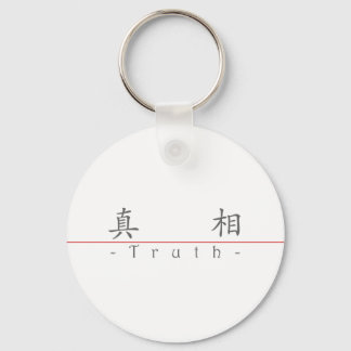 Chinese word for Truth 10305_1.pdf Key Ring