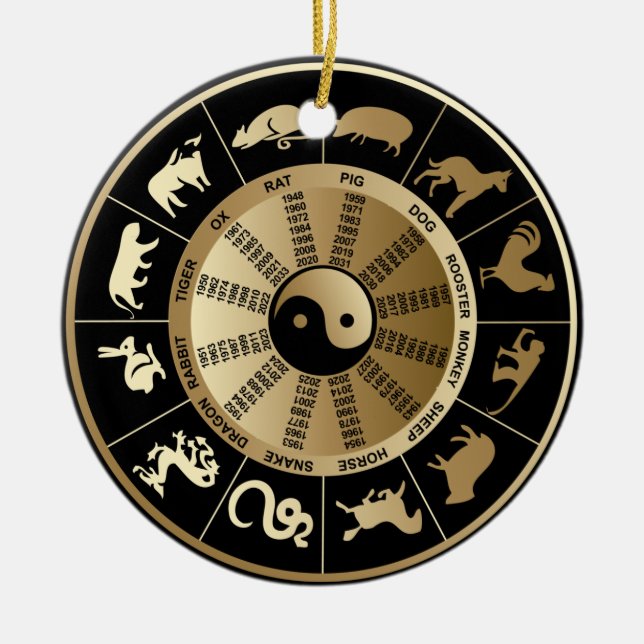 Chinese Zodiac Chart Ceramic Tree Decoration (Front)