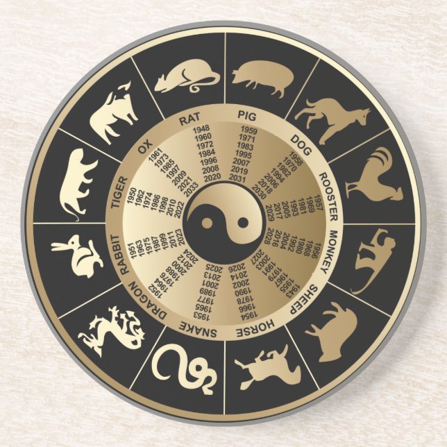 Chinese Zodiac Chart Coaster (Front)