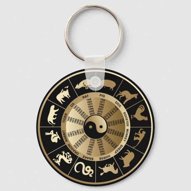 Chinese Zodiac Chart Key Ring (Front)