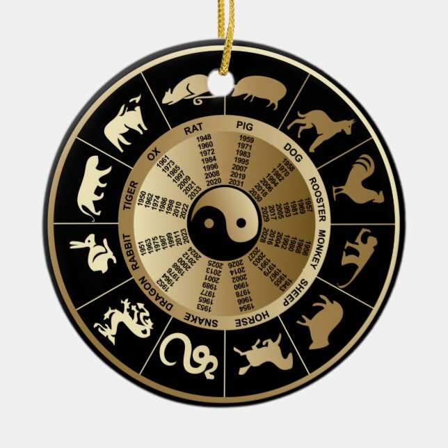 Chinese Zodiac Christmas Ornaments (Front)