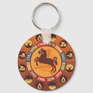 Chinese Zodiac - Horse Key Ring