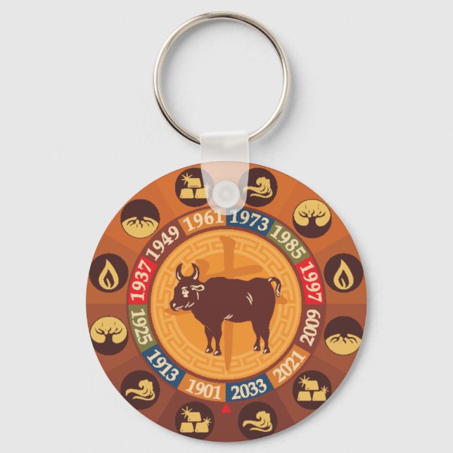 Chinese Zodiac - Ox Key Ring (Front)