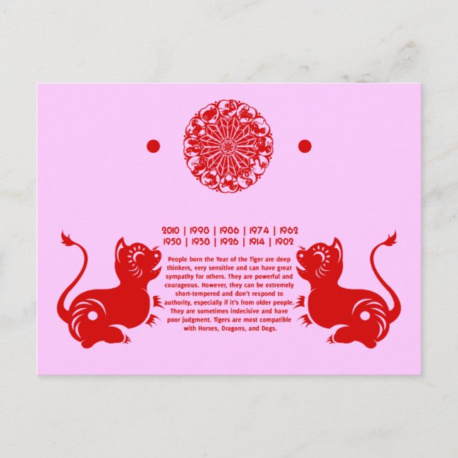 CHINESE ZODIAC PAPERCUT TIGER ILLUSTRATED POSTCARD (Front)