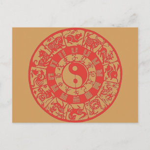 "Chinese Zodiac" Postcard