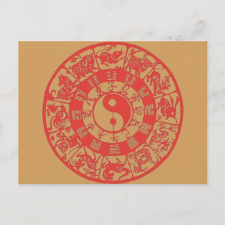 "Chinese Zodiac" Postcard