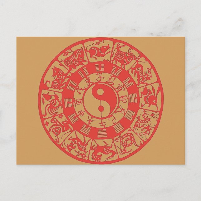 "Chinese Zodiac" Postcard (Front)
