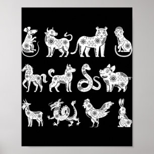 Chinese Zodiac Signs Lunar Chinese New Year