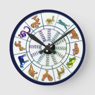 Chinese Zodiac Wheel, Chinese New Year Round Clock