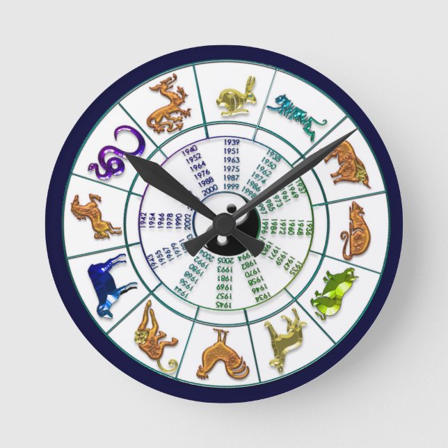 Chinese Zodiac Wheel, Chinese New Year Round Clock (Front)