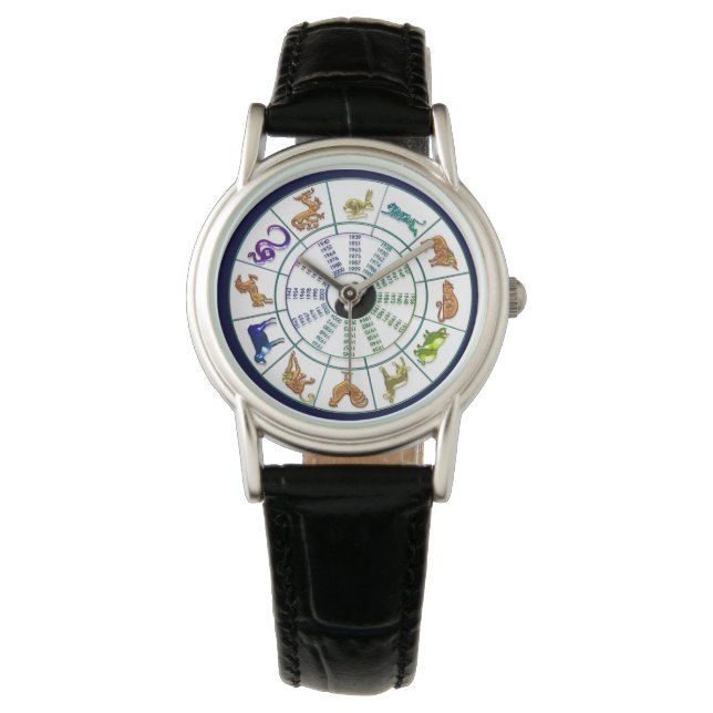 Chinese Zodiac Wheel, Chinese New Year Watch (Front)