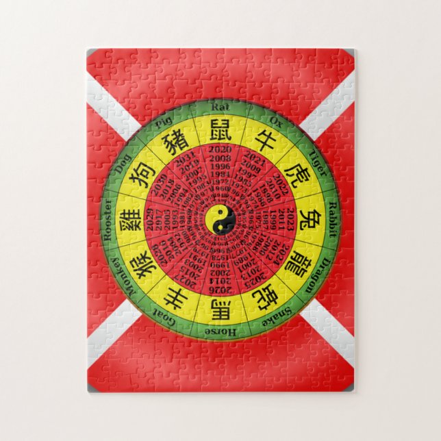Chinese zodiac wheel puzzle (Vertical)