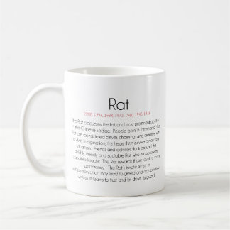 Chinese Zodiac (Year of the Rat) 2 Coffee Mug