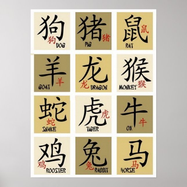 Chinese Zodic Signs Poster (Front)