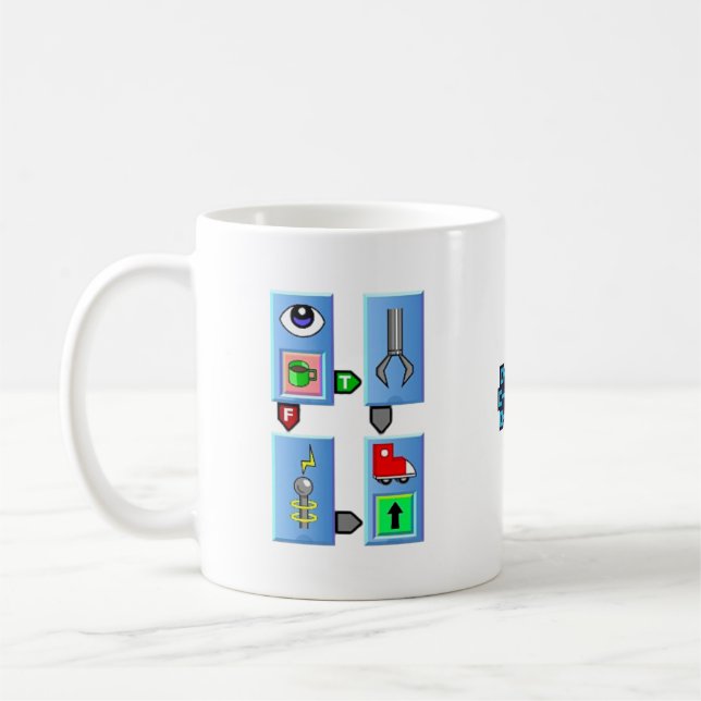 ChipWits IBOL Coffee Design Coffee Mug (Left)