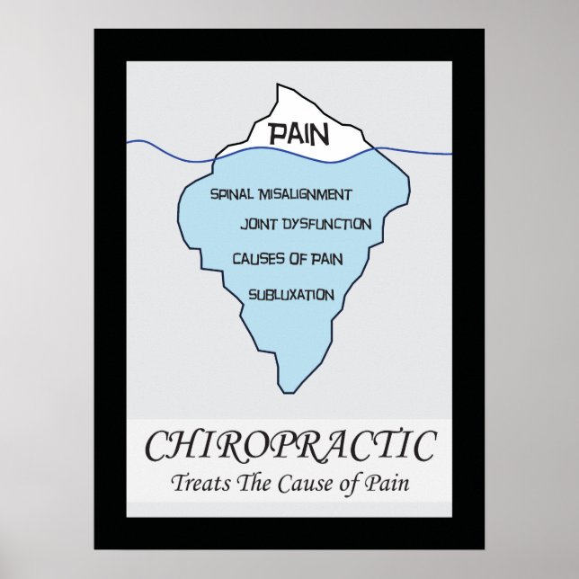 Chiropractic Treats the Cause Poster (Front)