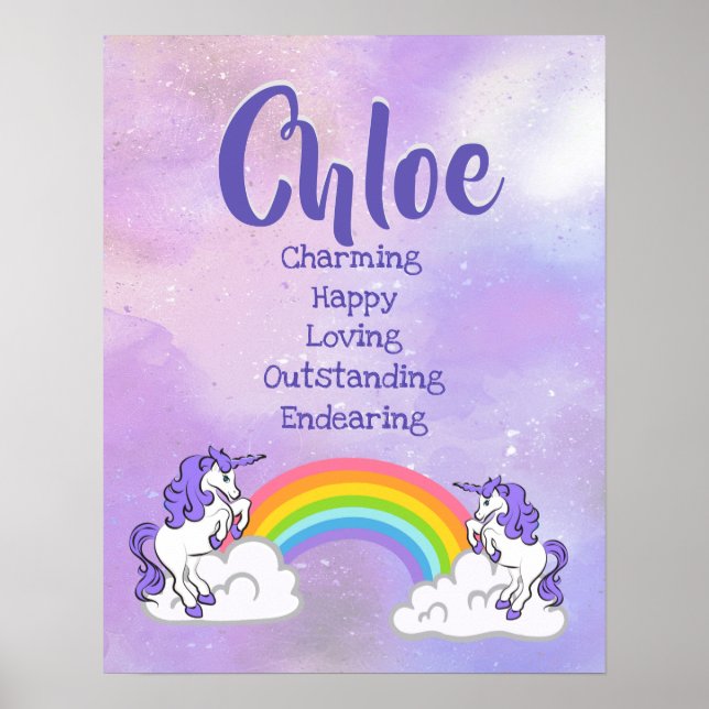 Chloe Name Poster (Front)