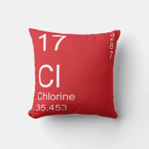 Chlorine