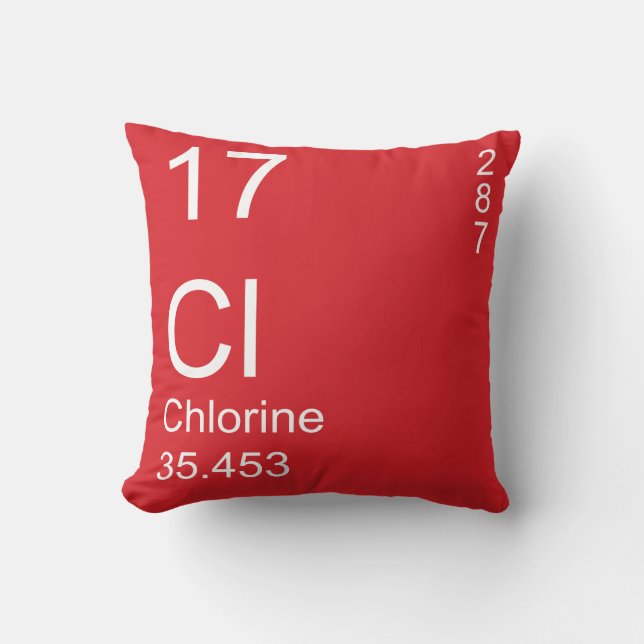 Chlorine Cushion (Front)