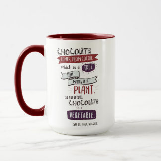 Chocolate, cocoa, plant, vegetable mug