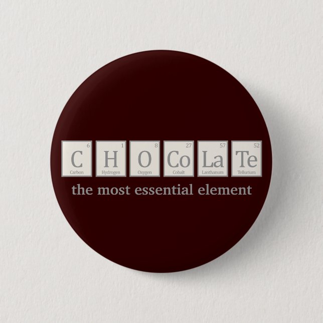 Chocolate, the most essential element 6 cm round badge (Front)