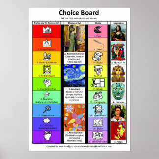 Choice Board For Art Class Poster