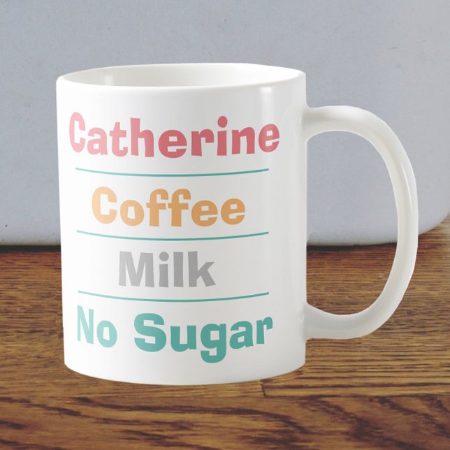 Choice of Drink, Milk & Sugar Preference on a Coffee Mug (Creator Uploaded)