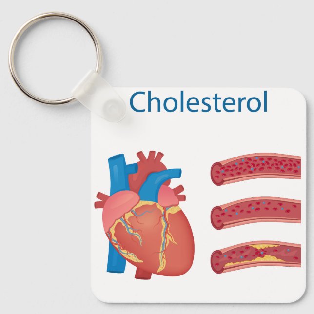  Cholesterol Key Ring (Front)