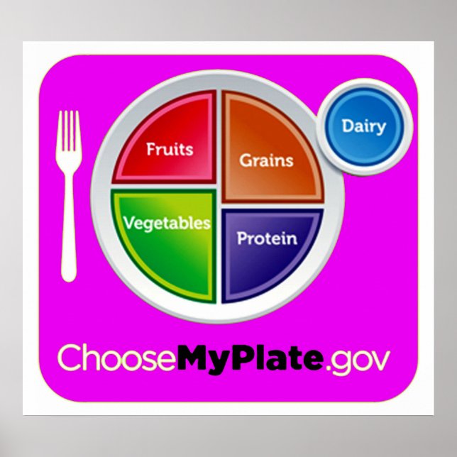 Choose My Plate (Pink) Poster - in many sizes (Front)