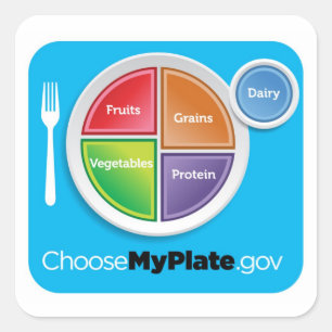 Choose MyPlate Sticker - Blue