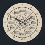 Choose your own colour musicians large clock<br><div class="desc">Stylish and useful circle of fifths clock design with major keys and their relative minors plus the major triads. A great gift idea for music teachers and students or the music lover in your life.</div>