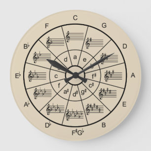 Choose your own colour musicians large clock