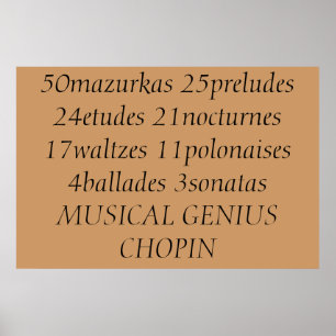 Chopin'accomplishments Poster