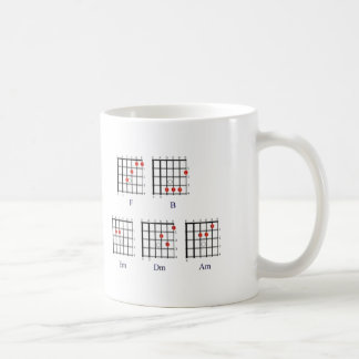 chord chart 1 coffee mug